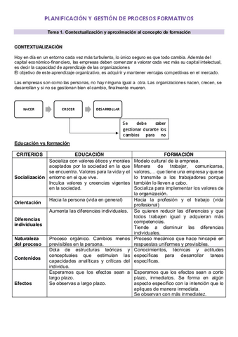 TEMAS-1-Y-2.pdf