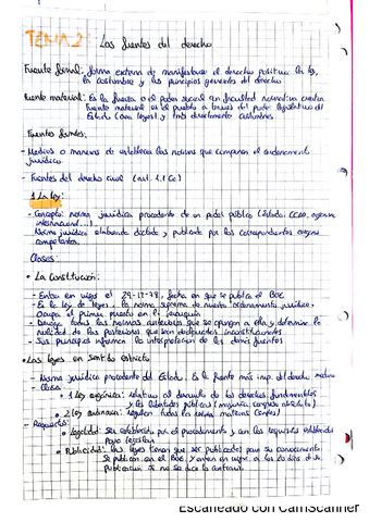 Tema-2-Las-fuentes-del-derecho.pdf