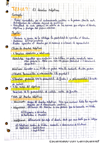 Tema-9-El-derecho-subjetivo.pdf