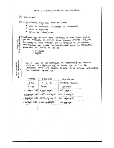 Tema-2.-Representacion-de-la-informacion..pdf