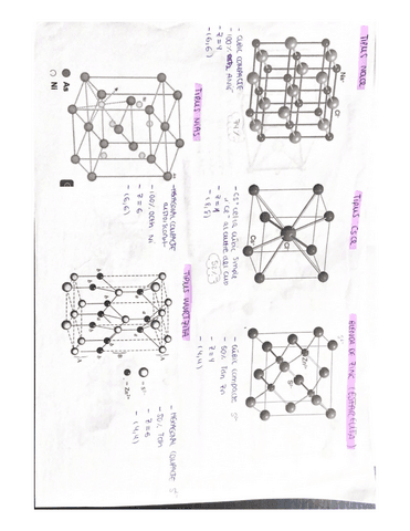 ESQUEMA-TIPUS-CELLAS-INORG.-I.pdf
