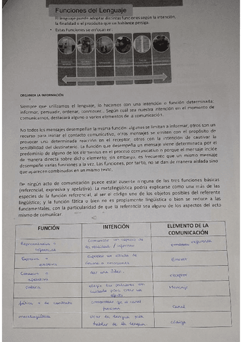Funciones-del-lenguaje.pdf