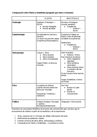 Comparacion-Platon-y-Aristoteles-EBAU.pdf