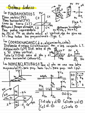 S-D-Punto-Recta-Plano.pdf