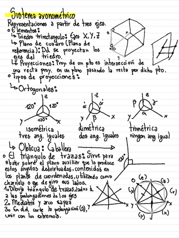 Sistema-Axonometrico.pdf
