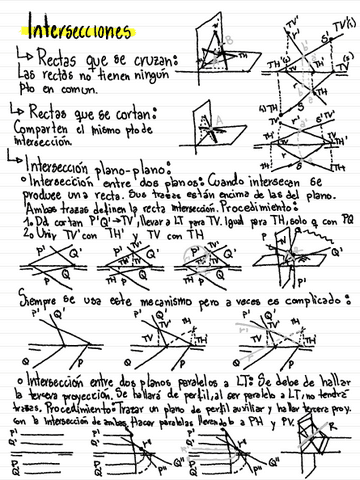 S-D-Intersecciones.pdf