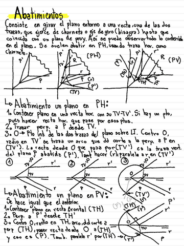 S-D-Abatimientos.pdf