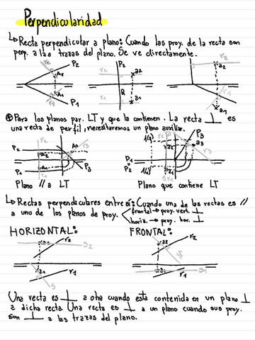 S-D-Perpendicularidad.pdf