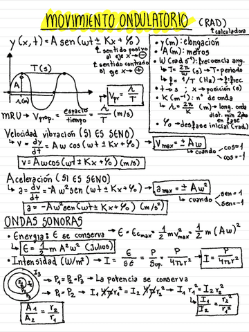 MOVIMIENTO-ONDULATORIO-Y-ONDAS-SONORAS.pdf