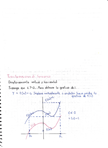 Transformaciondefunciones.pdf