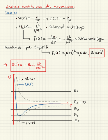 Clase-15-Fuerzas-centrales2.pdf
