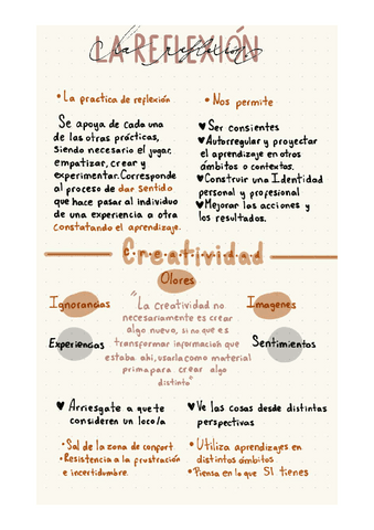 Reflexión-y-Creatividad.pdf