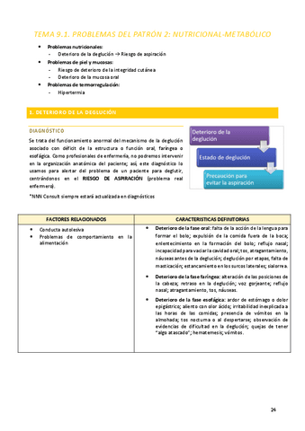 Tema-9.1.-Problemas-del-Patron-2Nutricional-Metabolico.pdf