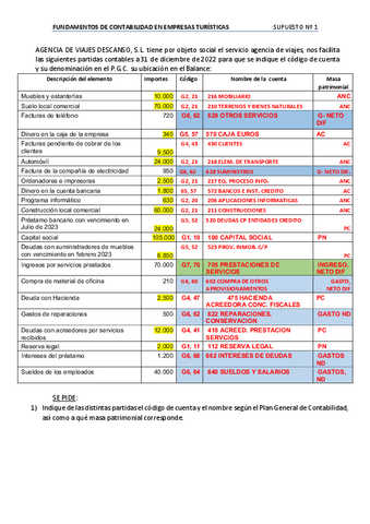 SUPUESTO-1-RESUELTO.pdf