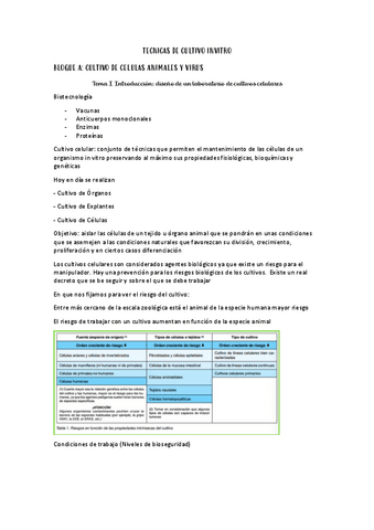 TECNICAS-DE-CULTIVO-INVITRO-apuntes.pdf