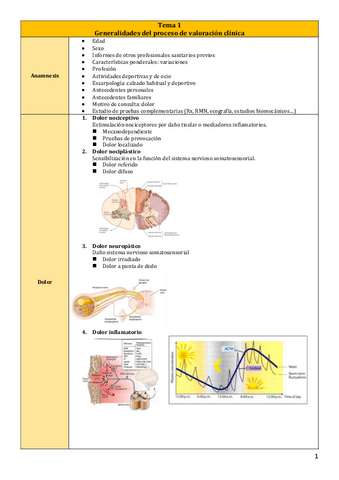 Tema-1.pdf