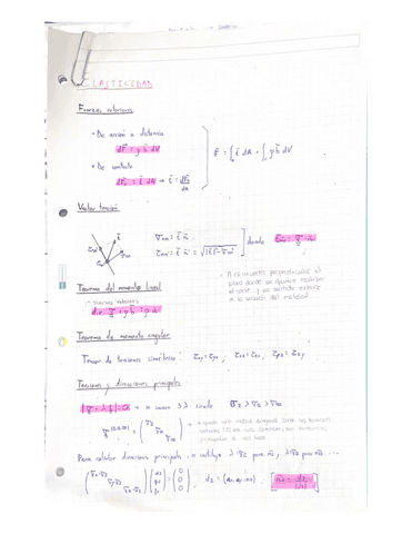 Resumen-formulas-Elasticidad-Resistencia.pdf