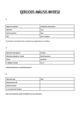 Ejercicios-analisis-inverso.pdf