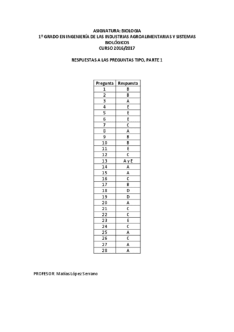 Respuestas-Preguntas-Tipo.pdf