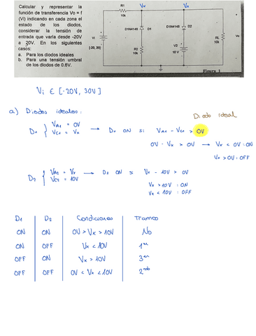 Examen-Julio-2012-diodos-normales.pdf