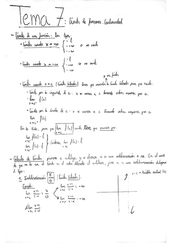 APUNTES-ANALISIS-TEMAS-7-9-EVAU-MATEMATICAS-II-FORTUNY.pdf