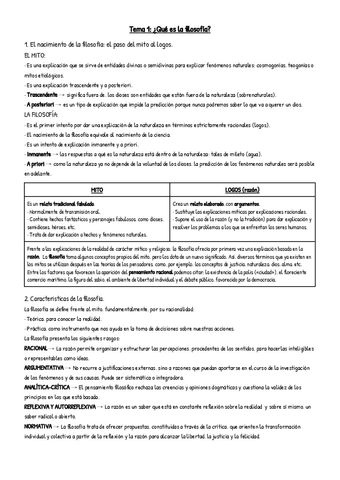 Resumen-Tema-1-Que-es-la-filosofia.pdf