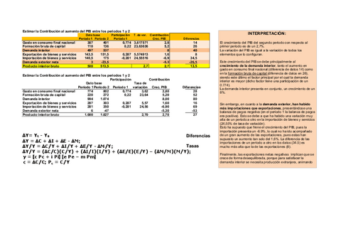 Ejercicio-1-Economia-espanola.pdf