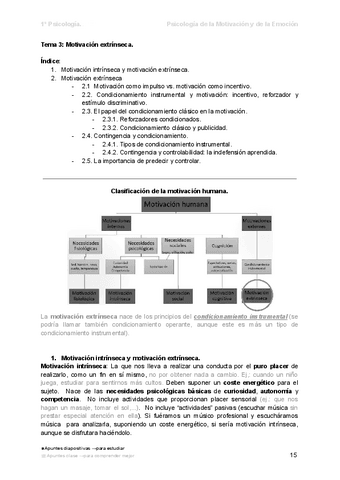 Tema-3-Psicologia-de-la-Motivacion-y-emocion.pdf