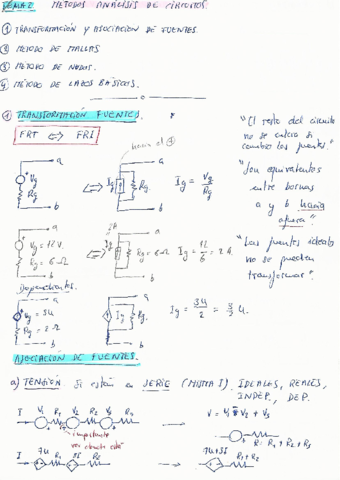 PARTE 2-METODOS DE ANALISIS DE CIRCUITOS_Ejemplos y problemas de examenes.pdf