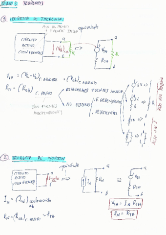 PARTE 3-TEOREMAS THEVENIN Y NORTON_Ejemplos y problemas de examenes.pdf