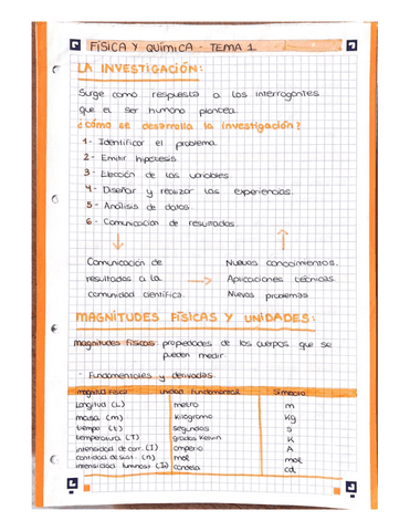 FISICA-Y-QUIMICA-3o-ESO-COMPLETO.pdf