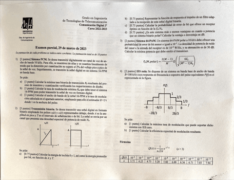 ParcialCD-marzo-2023.pdf