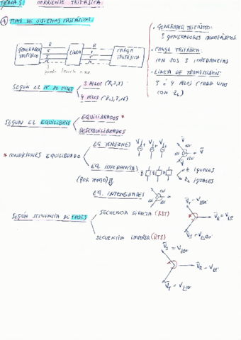 PARTE 5-CIRCUITOS TRIFASICOS_Ejemplos y problemas de examenes.pdf