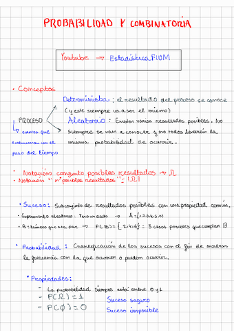 Probabilidad-Y-Combinatoria-Estadistica.pdf