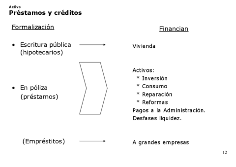 Prestamos-y-creditos.pdf