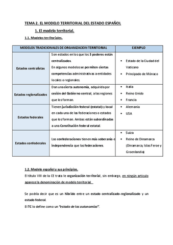 TEMA-2.-EL-MODELO-TERRITORIAL-DEL-ESTADO-ESPANOL.pdf