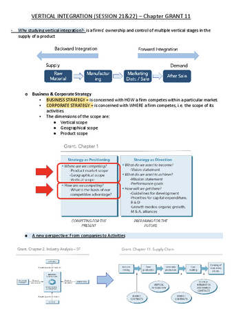 VERTICAL-INTEGRATION-SESSION-2122.pdf