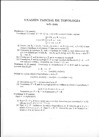 examenes resueltos de topologia.pdf