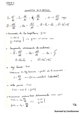 Formulario fisica .pdf