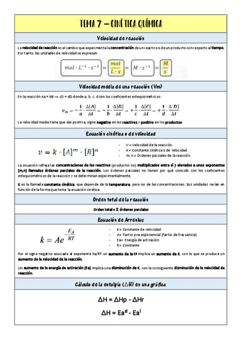 Formulario-Cinetica-quimica.pdf