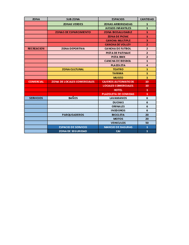 Cuadro-de-areas.pdf