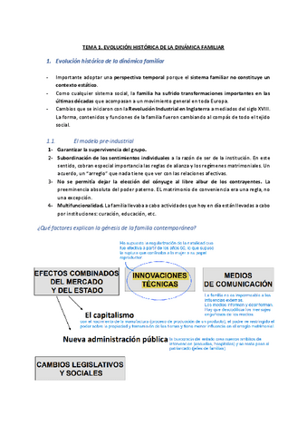 TEMA-1-FAMILIAR.pdf