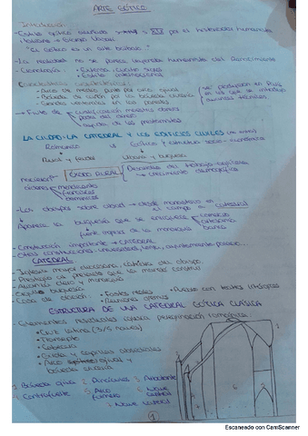 Historia-Arte-Gotico.pdf