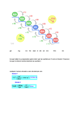 factores-de-conversion.pdf