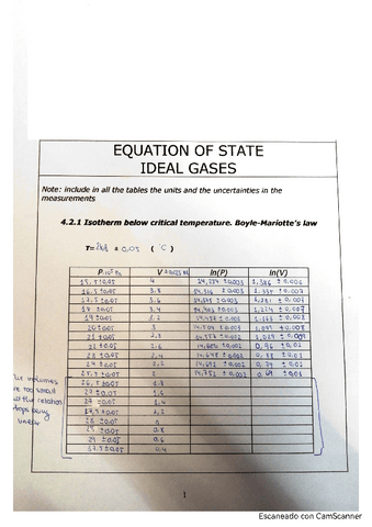 Equation-of-state-of-ideal-gases.pdf