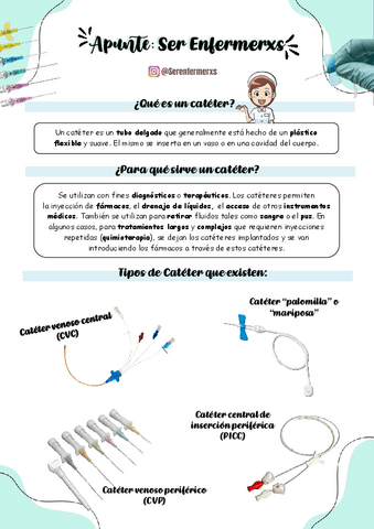 Cateter-y-todo-sobre-ellos-APUNTE.pdf