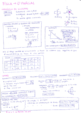 RESUMEN FÍSICA 2ºParcial.pdf