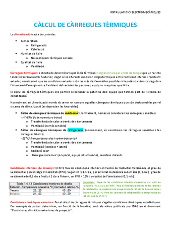 1.2-CALCUL-DE-CARREGUES-TERMIQUES.pdf
