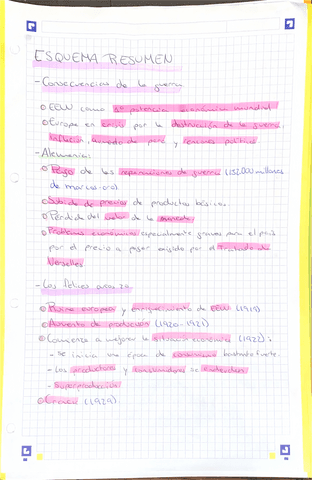 Resumen-periodo-de-entreguerras.pdf