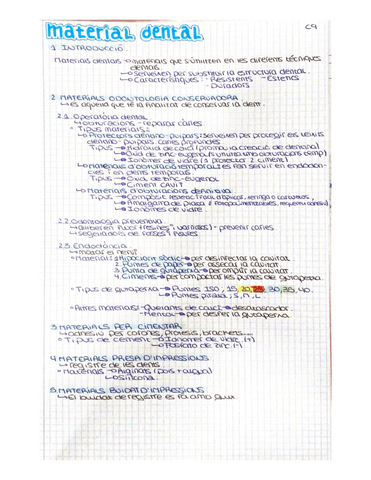 MATERIAL-DENTAL.pdf